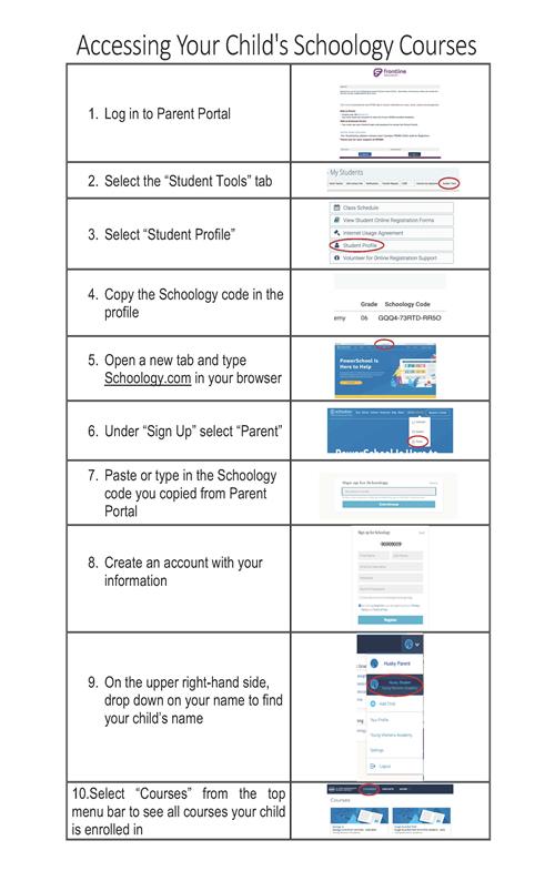 Schoology Access 